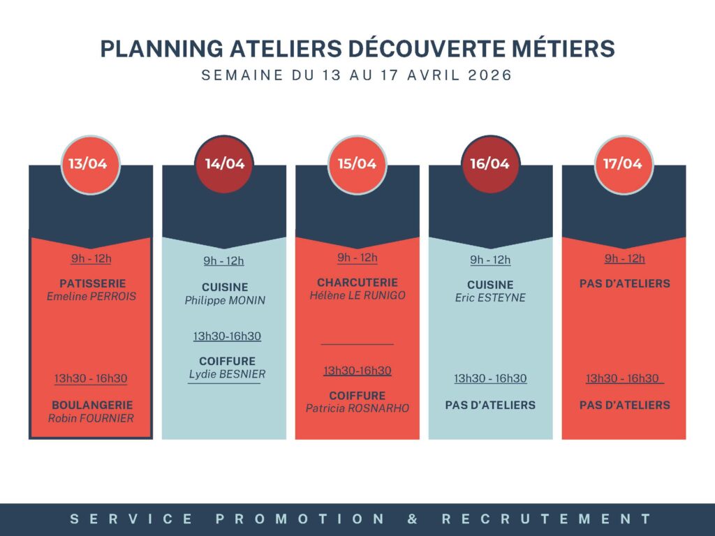 Atelier Découverte des Métiers Vannes_Avril 2026