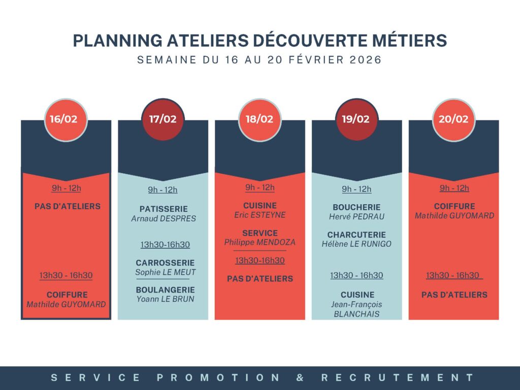 Atelier Découverte des Métiers Vannes_Février 2026